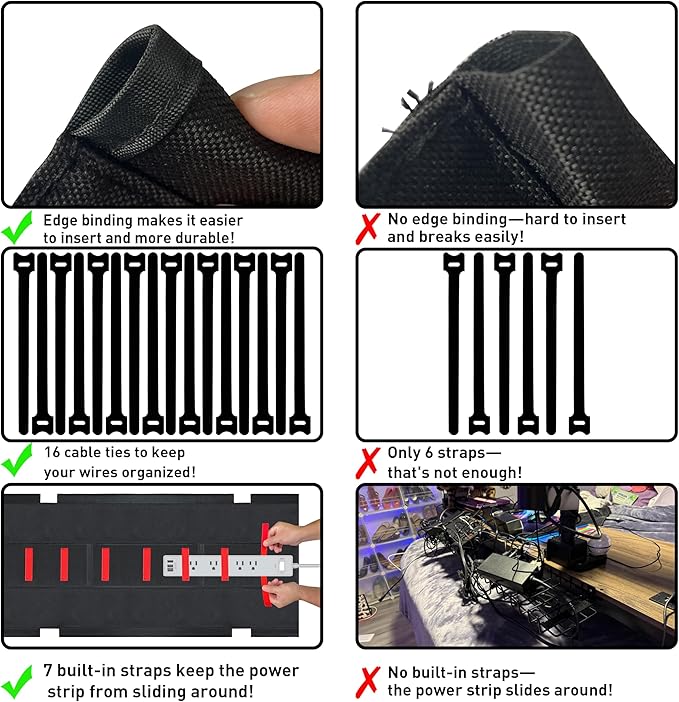 [Upgraded] Under Desk Cable Management, 28" Cord Organizer, with Silicone Pads (No Scratch!), 16 Cable Ties, Washable PE Honeycomb Base,Fits Any Desk 0-2.1", No Stinky Cardboard!Black
