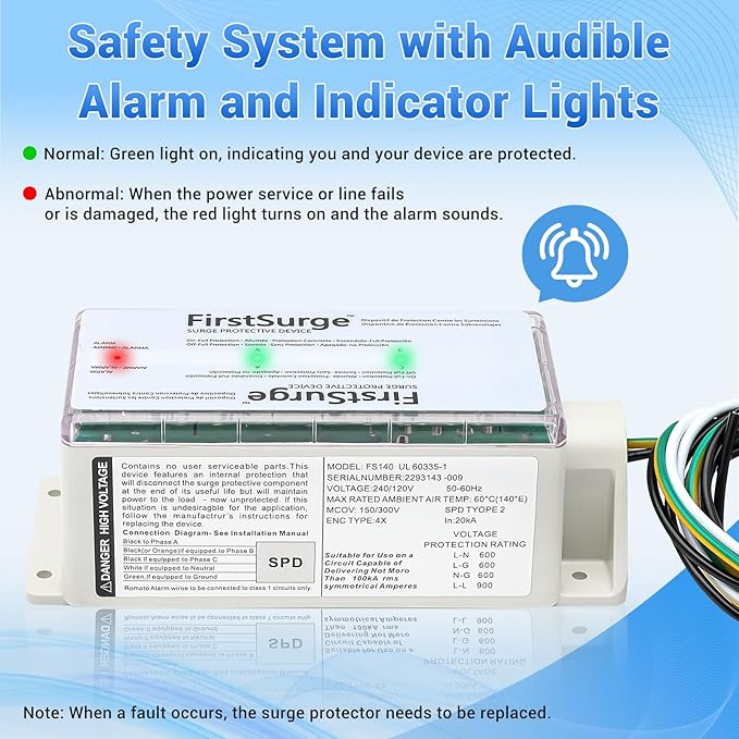 FS140 Surge Protector Whole House, 140,000 Amps Whole Home Surge Protective Device with Lightning Protection, 120/240V Surge Protector