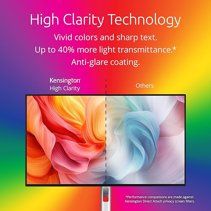 Kensington High Clarity Privacy Screen for 23.8 inch 16:9 Widescreen Monitor, Easy Installation Computer Privacy Filter for Desktop, 2H hardness Protection, Compatible with LG Samsung Dell, HC238A169A