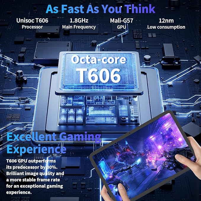 Relndoo Android Tablet, 10.1 inch Android 15 Tablet with Keyboard, 24GB+256GB+2TB Expandable, 2 in 1 Tablets with Keyboard Case Mouse Stylus, Gemini AI, 8-core, 8000mAh, 5G WiFi, GMS,GPS (Black)