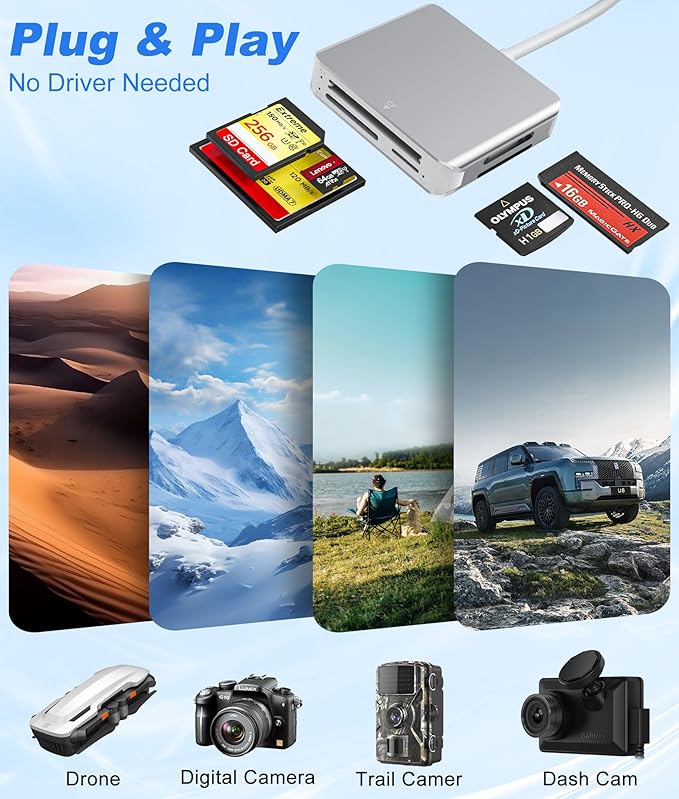 Memory Stick Pro Duo Adapter - 5 in 1 Aluminum Multi Memory Card Reader with Triple Lightning/USB-C/USB 3.0 Connectors for SD/Micro SD/MS/XD/CF, Sony Memory Stick Pro Duo Adapter for iPhone/Android/PC
