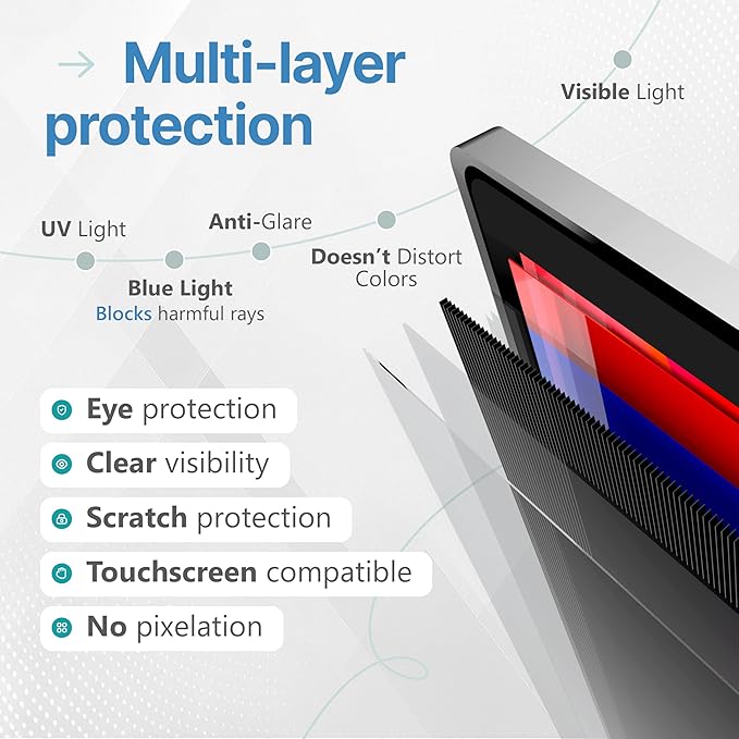 VINTEZ [2 Pack] 15.6 Inch 16:9 Privacy Screen for Computer Monitor and Laptop - Anti Glare Protector Film Blue Light Filter Eye Protection - Computer Screen Privacy Shield