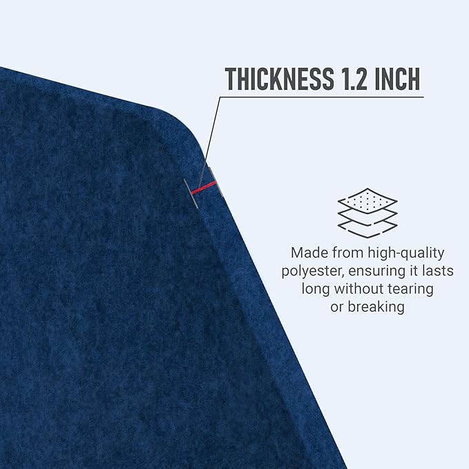 29.1"x22.8"x1.2" Acoustic Desk Divider, Sound Absorbing, Freestanding Soundproof Privacy Panel, Reduce Noise, Increase concentration, Made from High Quality Polyester (Azure)