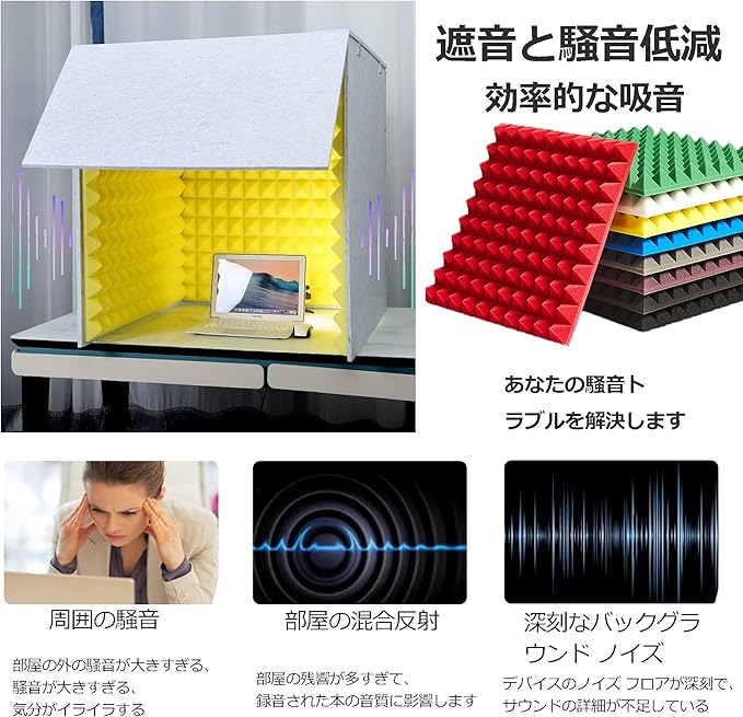 Portable Isolation Sound Booth,Desktop Soundproof Cover,Self Made Sound Recording Studio,Acoustic Foam Panel,Absorbing Shield,Noise Isolator,Purple