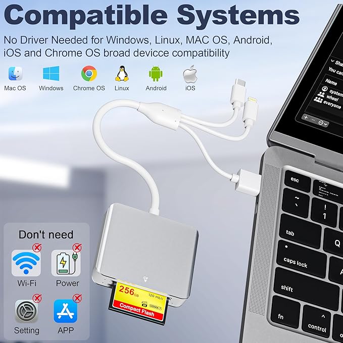 5-in-1 Memory Stick Pro Duo Adapter, USB C SD Card Reader for iPhone with Lightning/USB-C/USB 3.0 Connectors, Compatible with SD/Micro SD/MS/CF/XD Cards, Memory Stick Pro Duo Reader for Android/PC/Mac