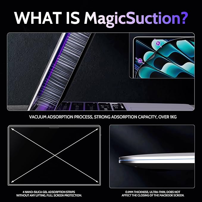 Peslv Privacy Screen for MacBook Pro 14 Inch (2021-2025, M1, M2, M3, M4, M5), MagicSuction™ Removable Anti Spy Black Protector, Glare Blue Light Filter for Mac Laptop Computer