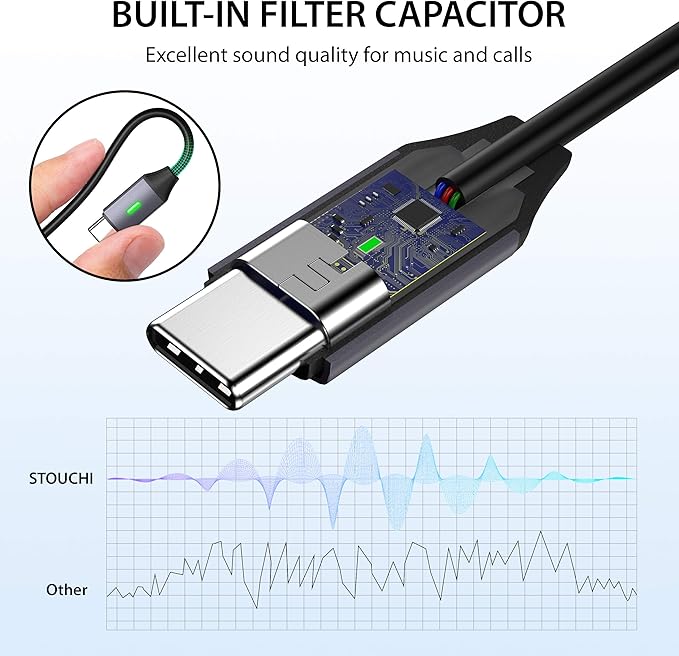 Stouchi USB C to 3.5mm Dongle Adapter, Type C Headphone Audio Jack Cable Cord Hi-Fi DAC Chip for iPhone 17/16 /15, Pixel 9/8 /7/6, iPad, Samsung Galaxy S25 S24 S23 Ultra (1, Grey, 0.38ft*1)