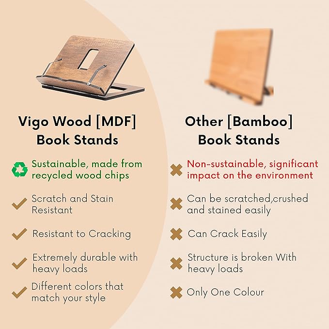 Vigo Wood Book Stand, Book Holder, Reading Stand, Cookbook Holder, Recipe Book Stand, Wooden Book Stands for Reading, Cookbook Stand for Kitchen, Book Holder for Reading in Bed (Walnut)