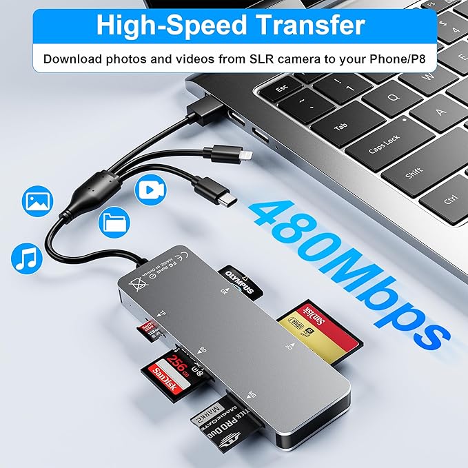 Memory Stick pro Duo Adapter 5-in-1 Multi Memory Card Reader Supports SD/TF/CF/MS/XD Picture Card for PC/USB-C/iPhone, Lightning+USB A+USB C Memory Stick pro Duo Reader for iPhone