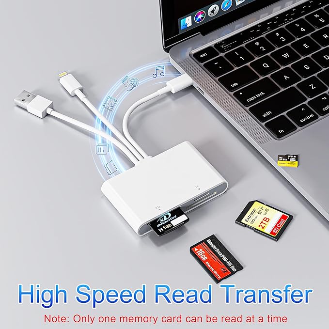 Memory Stick Pro Duo Adapter, 4 in 1 USB A/USB C/Lightning to SD/MS/Micro SD/XD Picture Card Reader for Camera Adapter Trail Game Camera Viewer for iPhone iPad MacBook, SD Card Reader for iPhone