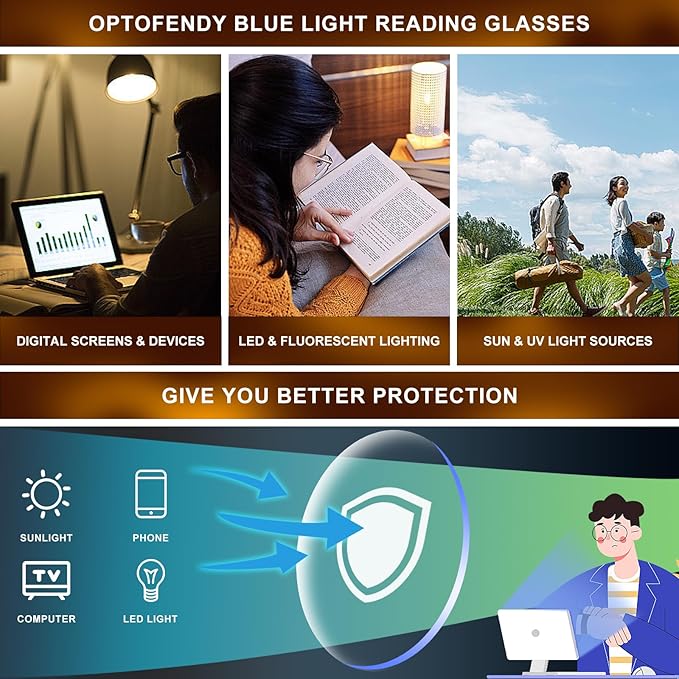 OPTOFENDY Blue Light Blocking Glasses Women Men, Computer Eyeglasses Anti Blue Light Glasses with Anti Eyestrain & UV