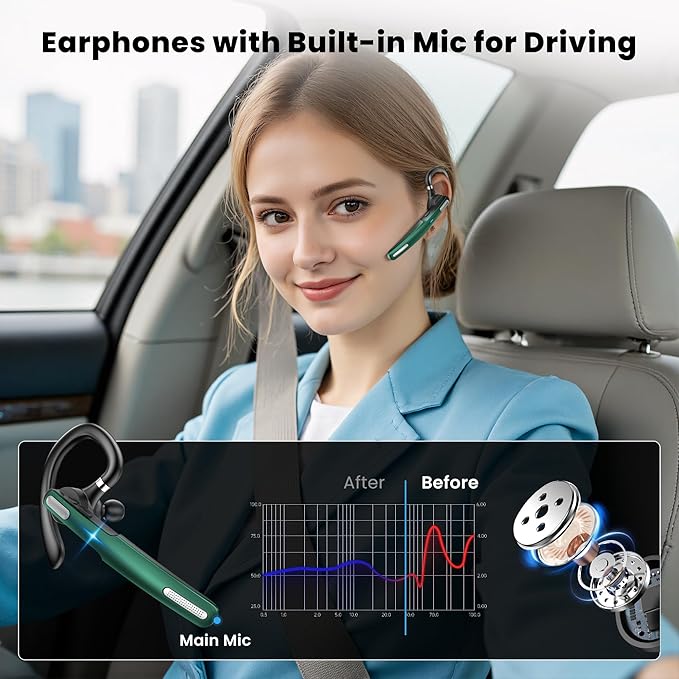 ICOMTOFIT Bluetooth Headset, Wireless Bluetooth Earpiece V5.0 Hands-Free Earphones with Built-in Mic for Driving/Business/Office, Compatible with iPhone and Android (Green)