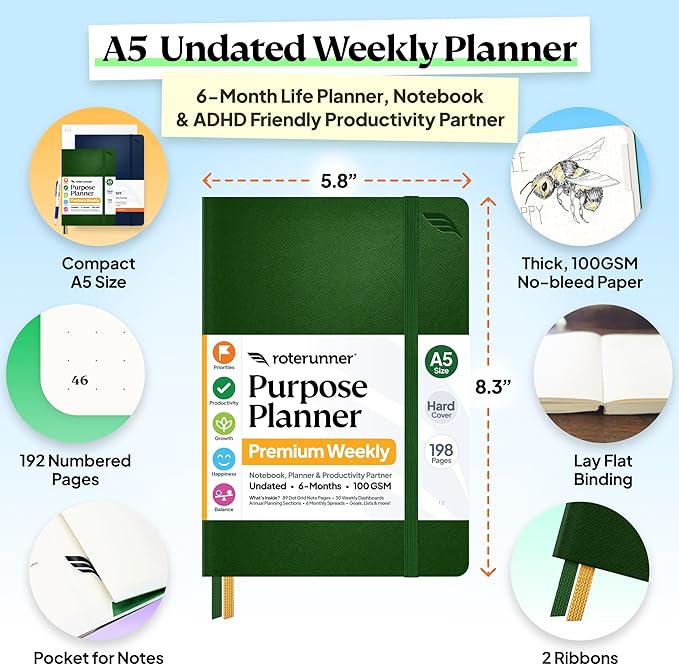 Roterunner Purpose Planner Notebook A5 5.8”x8.3” Undated 2026 Daily Weekly and Monthly Productivity Goal Setting Tool for Work Home ADHD Planner for Adults Self Care Journal (Green Hardcover)