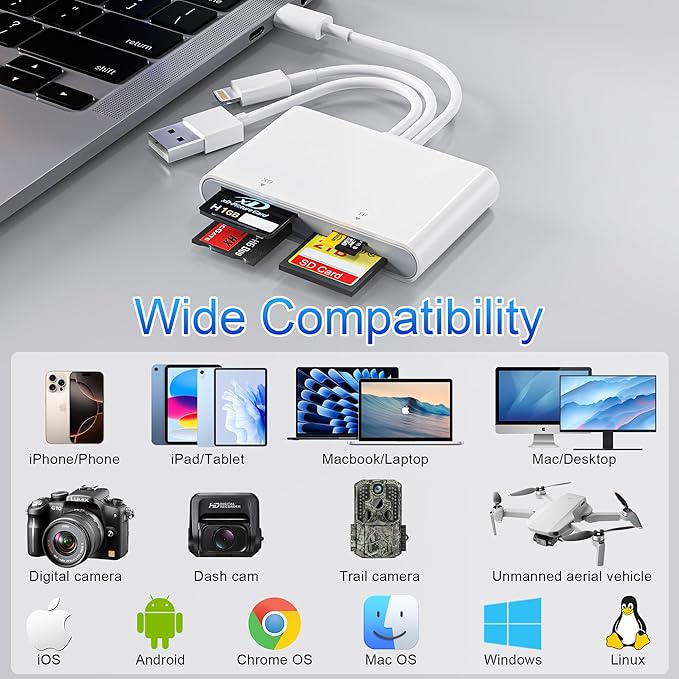 Memory Stick Pro Duo Adapter, 4 in 1 USB A/USB C/Lightning to SD/MS/Micro SD/XD Picture Card Reader for Camera Adapter Trail Game Camera Viewer for iPhone iPad MacBook, SD Card Reader for iPhone