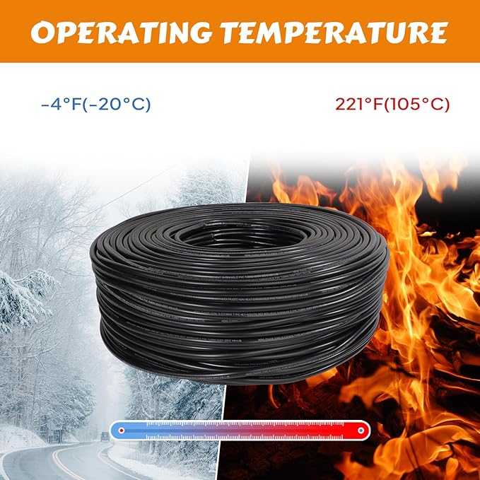SUNNAREPOON Black Wire Harness Tubing, Car Unshrinkable Insulation Cord Sleeve for Wire Shielding Sheathing Organizer/Protection/Covering (3/4''(20MM) - 10FT(120INCH))