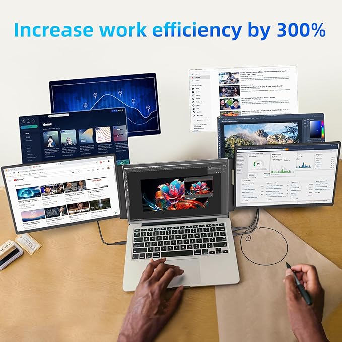 BKVOO Laptop Screen Extender 16-inch - Triple Laptop Monitor Extender Detachable FHD 1920x1200P IPS 235° Rotation Extra Portable Monitor Compatible with 13”-17” Mac Wins Dex Chrome