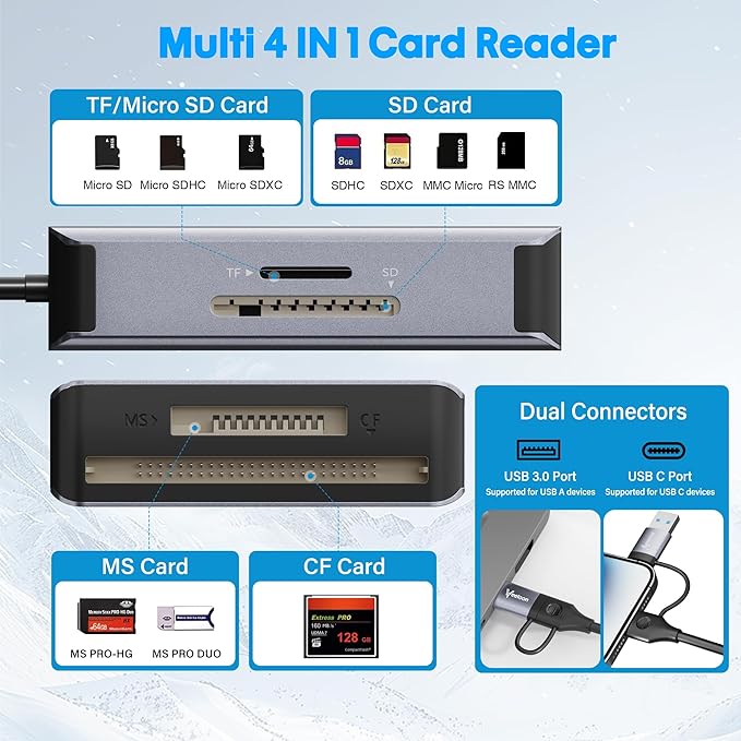 Multi OTG SD Card Reader, 4-in-1 USB C USB 3.0 Dual Connector Adapter Simultaneously Read SD MS CF TF SDXC, SDHC,Card Viewer, for iPhone 17/16, iPad,Tablets, PC, MacBook, Plug & Play