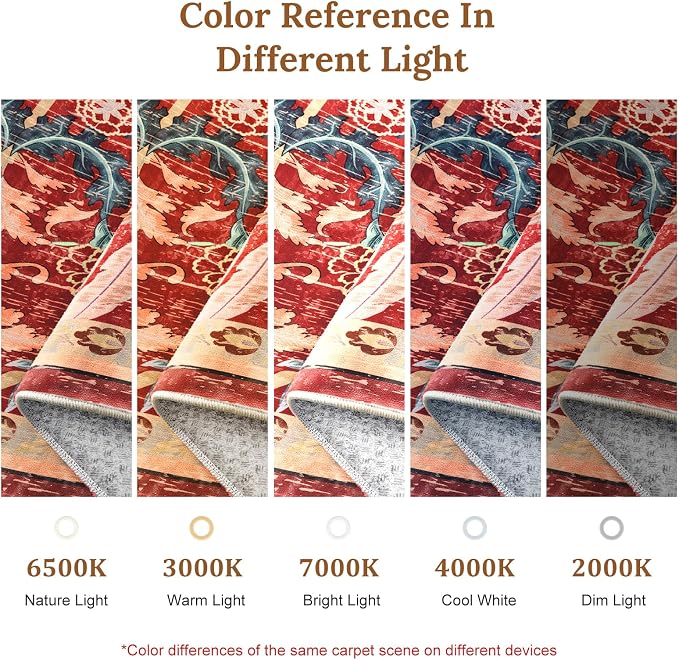AMTOVO 6x9 Washable Area Rugs for Living Room, Non-Slip Large Soft Boho Floral Vintage Accent Print Carpet for Bedroom Dorm Nursery Room Dining Room Farmhouse Home Office, Red