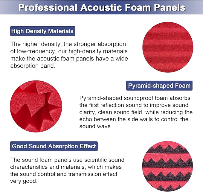 52 Pack Acoustic Foam Panels,1" x 12" x 12" Acoustic Wedge Studio Foam Sound Absorption Wall Panels (BLACK/RED)