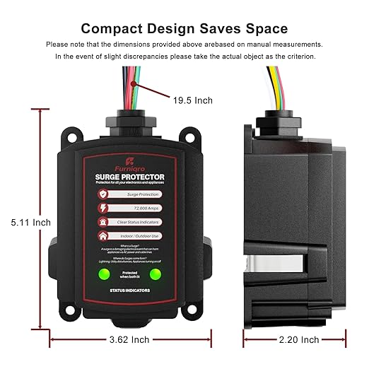 FHSPD72S Whole House Surge Protector for 72,000 Amps, Ultimate Surge Protection, Whole Home Surge Protector, Indoor/Outdoor Use, 120/240V