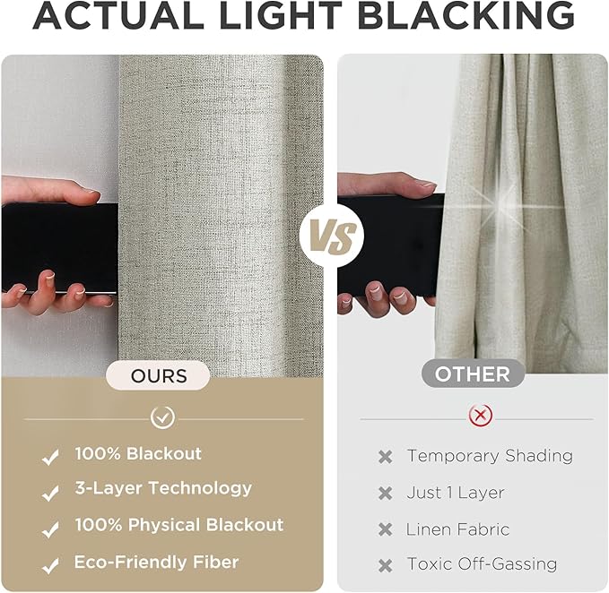 Joydeco Blackout Curtains 72 Inches Long 2 Panels Burg, Room Darkening Curtains for Bedroom, 100% Black Out Textured Thermal Drapes Privacy Protection 2 Panels Set(W52 x L72 Inch, Light Beige)