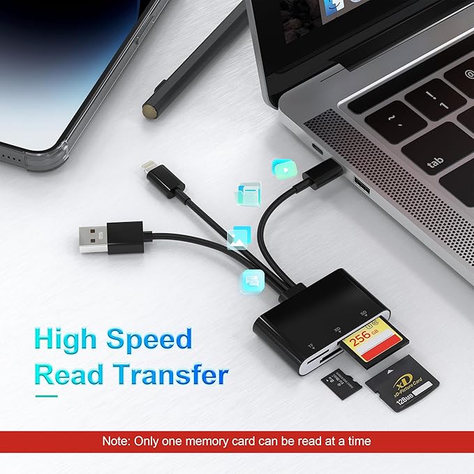 XD Card Reader, SD Card Reader for iPhone, 3 in 1 SD/TF/XD Memory Card Reader Adapter for Lightning/USB C/USB A Device, XD Picture Card Adapter iPhone 17/16/15/14, iPad, MacBook, Android, Camera & PC