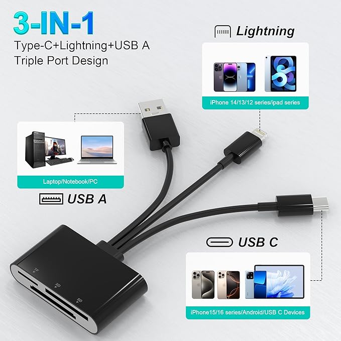 XD Card Reader, SD Card Reader for iPhone, 3 in 1 SD/TF/XD Memory Card Reader Adapter for Lightning/USB C/USB A Device, XD Picture Card Adapter iPhone 17/16/15/14, iPad, MacBook, Android, Camera & PC