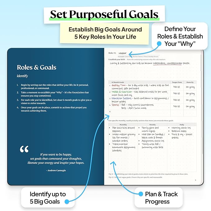 Roterunner Purpose Planner Notebook A5 5.8”x8.3” Undated 2026 Daily Weekly and Monthly Productivity Goal Setting Tool for Work Home ADHD Planner for Adults Self Care Journal (Black Softcover)