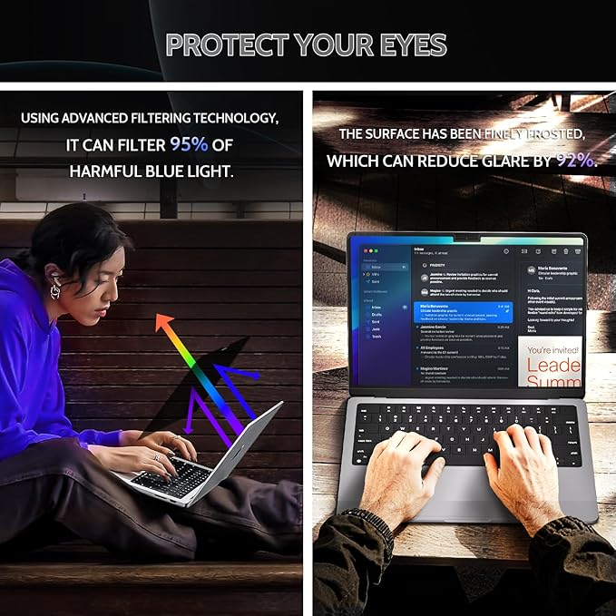 Peslv 360° 4 Way Privacy Screen for MacBook Pro 14 Inch (2021-2025, M1, M2, M3, M4, M5), Anti Glare Blue Light Spy Filter Private Cover, Bubble-Free Black Security Protector for Mac Laptop