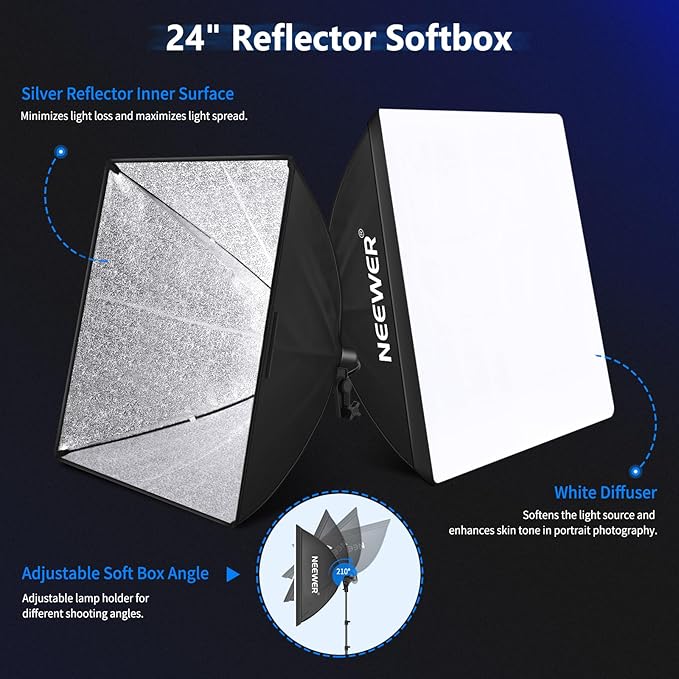 NEEWER Photography Continuous Lighting Kit with Backdrops, 8.5x10ft Stands, 5700K 800W Equivalent 24W LED Bulbs Umbrellas Softboxes Cleaning Cloth, Photo Studio Light Kit for Video Recording Streaming