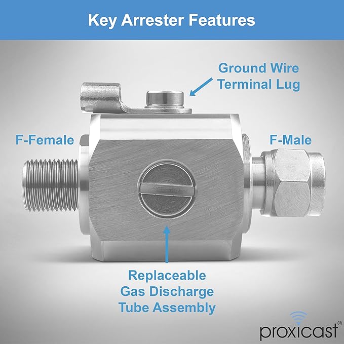 Proxicast Coaxial Lightning Arrester/Suppressor with Male/Female 75 Ohm F Connectors - Pro-Grade Coax Cable Surge Protector for Television (TV) / Satellite Dish Antennas & Cable Internet (ANT-272-002)