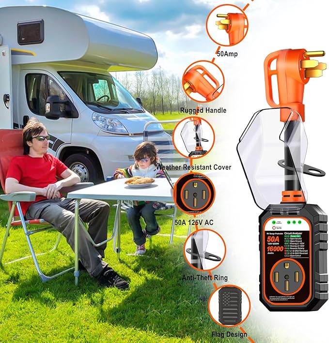 RV Surge Protector 50 Amp Flag Design - Upgraded 16000J Power Surges Voltage Protection Circuit Analyzer IP68 Waterproof Cover for 50A RVS Camper Trailer Must Haves (50Amp, Orange)