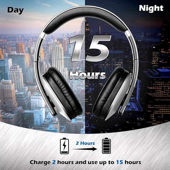 August EP650 Bluetooth Wireless Over-Ear Headphones with aptX Low Latency, NFC, Multipoint Pairing, Wired Option, Built-in Microphone - Silver
