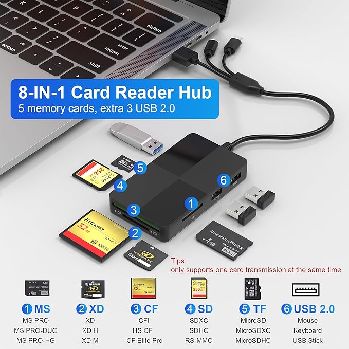 Memory Stick pro Duo Adapter Reader - 8 in 1 SD/TF/MS/CF/XD Card Reader for iPhone/Computer/USB-C Device, Lightning+USB A+USB C Multi Memory Card Reader with 3 USB 2.0 Ports, XD Picture Card Reader
