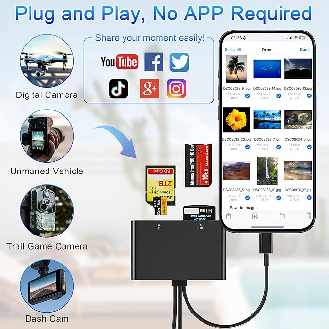Memory Stick Pro Duo Adapter - 4-in-1 Lightning/USB-C/USB-A Multi Memory Card Reader for SD/Micro SD/MS/xD-Picture-Card, Sony Cybershot Memory Stick Pro Duo Adapter for iPhone/Android/PC