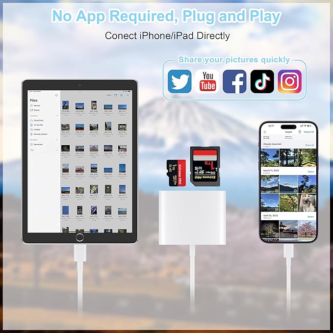 SD Card Reader for iPhone, Memory Card Reader with USB Camera Adapter Plug and Play Trail Game Camera Viewer Supports SD and TF Card MicroSD Card Adapter for iPad No App Required