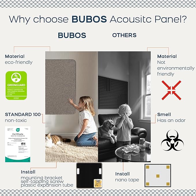 BUBOS 4 PCS Acoustic Panels 23.6''x23.6'', Sound Absorbing Panels for Wall, Decorative Fabric Soundproof Panels, Sound Deadening Panel for Studio, Office & Home Theater,Mistral