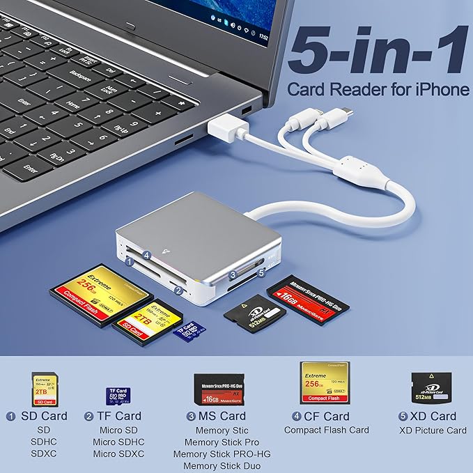 5-in-1 Memory Stick Pro Duo Adapter, USB C SD Card Reader for iPhone with Lightning/USB-C/USB 3.0 Connectors, Compatible with SD/Micro SD/MS/CF/XD Cards, Memory Stick Pro Duo Reader for Android/PC/Mac