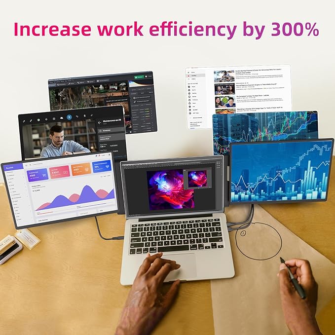 Larksmile Triple Laptop Screen Extender, 16" Triple Screen Laptop Monitor Extender, FHD 1200P IPS Triple Monitor, 235° Rotation Plug&Play for Multi-Screen Work/Travel/Conference/Study