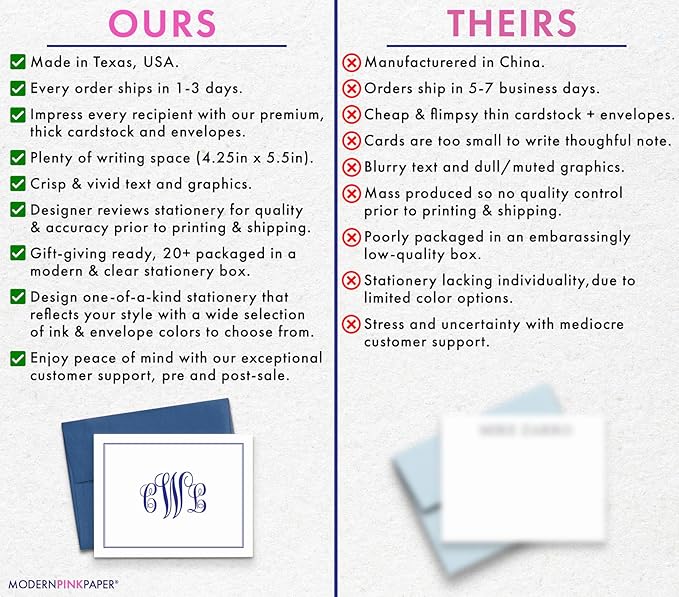 Classic Monogram Stationary Set FOLDED NOTE CARDS, Personalized Stationary Set, Personalized Monogram Stationery, Your Choice of Colors and Quantity
