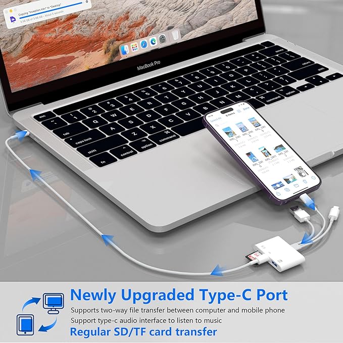 Universal SD Card Reader for iPhone/Mac - Upgraded TypeC(Data)+Lightning+USB Three Port SD/TF Memory Card Reader Digital Camera Transfer to Phone Adapter, Multi Port 4 in 1 Universal SD Card Reader