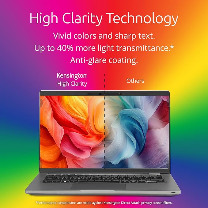 Kensington High Clarity Privacy Screens Filter for 15.6 inch 16:9 Laptops, Easy Installation Privacy Filter, Anti-Glare, 2H Hardness Protection, Compatible with HP Lenovo Samsung Asus HC156A169A