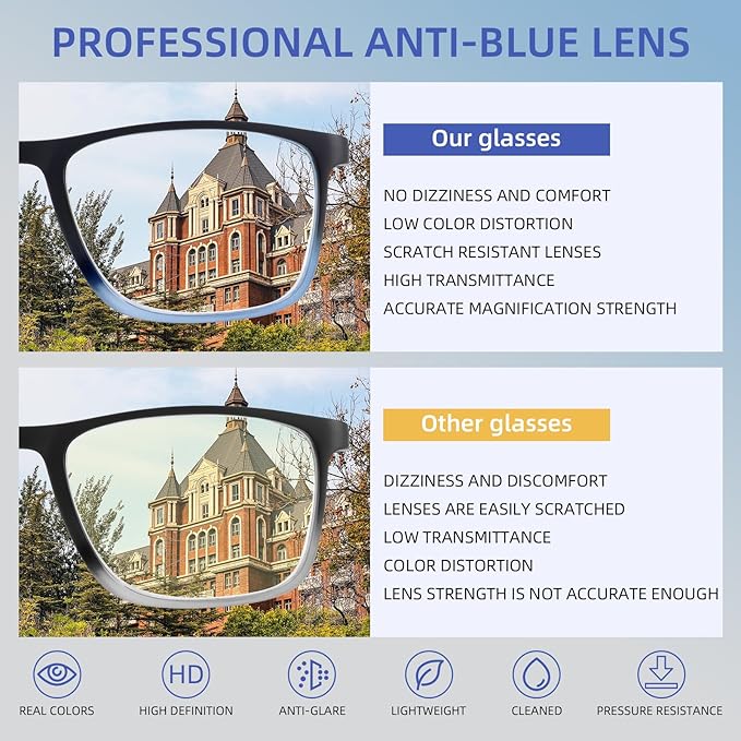 BLOEXCLU 4 Pack Progressive Multifocus Reading Glasses for Men Women TR90 Sports Style Anti-Blue Light Computer Readers