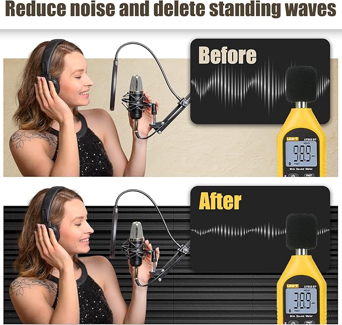 48 Pack Sound Proof Foam Panels for Walls, 12" x 12" x 2" Self-Adhesive Acoustic Panels, High-Density Soundproof Wall Panels for Studio Home and Ceilings (Black)