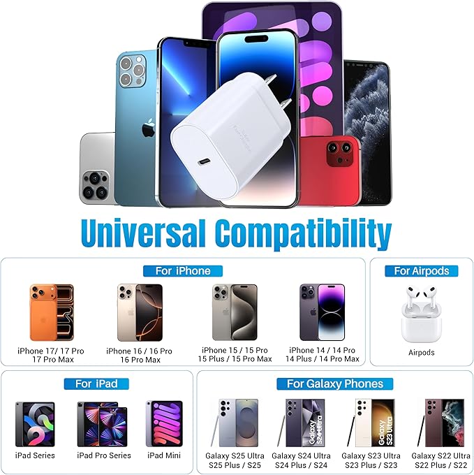 USB C Block 30W PD Super Fast Charging Block Type C Plug Cube Wall Adapter Power Brick USB C Charger Block for iPhone 17, 17 Air, 17 Pro Max,16,16e,15,14,13,12,11, iPad, mini, Galaxy S25, S24