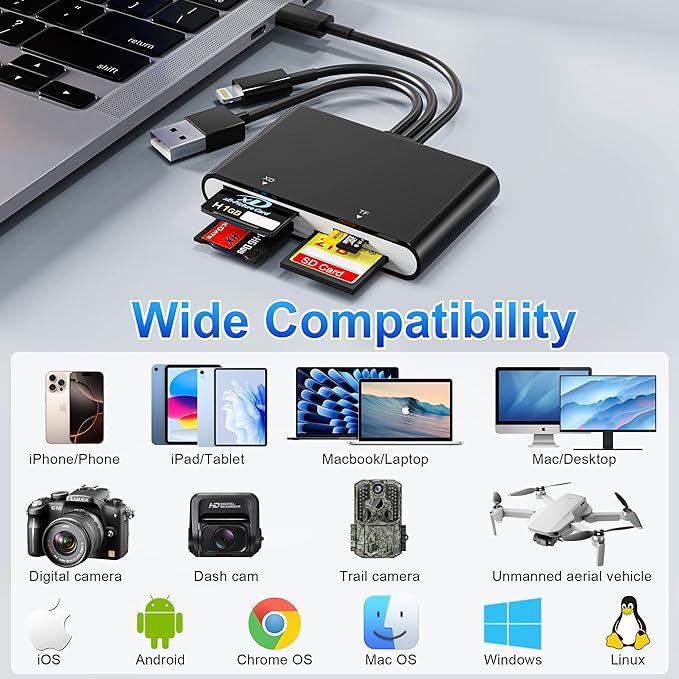 Memory Stick Pro Duo Adapter - 4-in-1 Lightning/USB-C/USB-A Multi Memory Card Reader for SD/Micro SD/MS/xD-Picture-Card, Sony Cybershot Memory Stick Pro Duo Adapter for iPhone/Android/PC