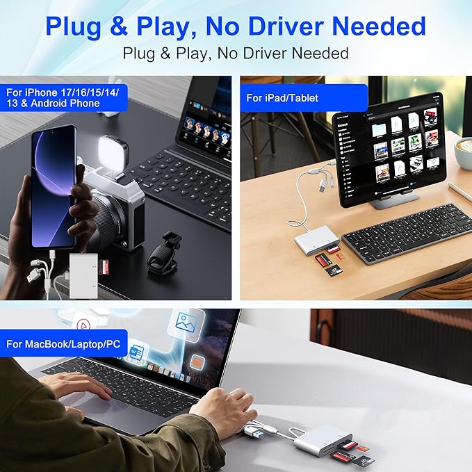 Memory Stick Pro Duo Adapter for Sony Lexar Sandisk - 4-in-1 USB C/Lightning/USB-A to SD/TF/XD/Memory Stick Pro Duo Mark2 Reader, OTG Adapter Digital Camera Card Reader for iPhone/Android/Mac/PC/Pad