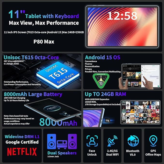 2026 Android 15 Tablet, 11 inch Tablet with Keyboard, 24GB+256GB+2TB Expand, Octa-Core, 8000mAh, Gemini AI Tablets PC with 5G/2.4G WiFi, BT5.0, GPS, 2 in 1 Tablets with Case, Mouse, Stylus(Green)