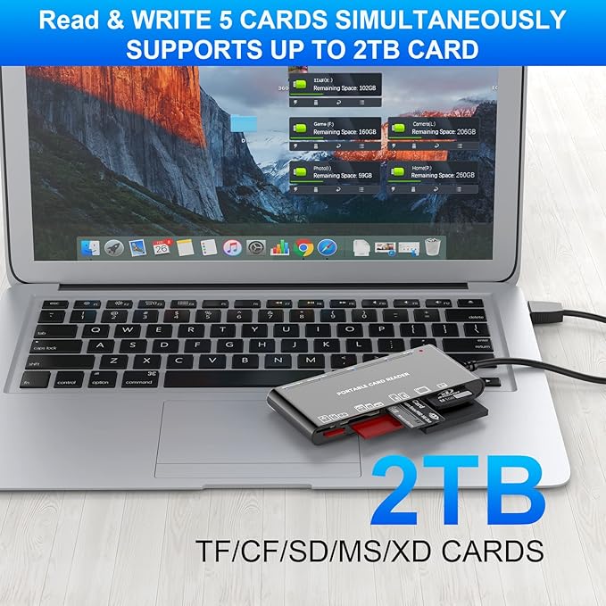 xD-Picture Card Reader USB 3.0, Memory Card Reader for xD/CF/MS/SD/TF Card - 7-in-1 Card Reader/Adapter for Windows, Mac, iOS, Android(USB-A + USB-C)