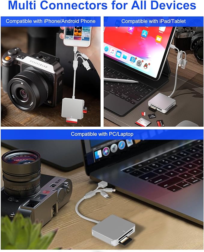 Memory Stick Pro Duo Adapter - 5 in 1 MS/SD/TF/CF/XD Card Reader Multi Camera Phone Adapter with Lightning/USB C/USB OTG, Use for Android iPhone 16/15/14 iPad Mac PC Laptop Memory Stick Pro Duo Mark2